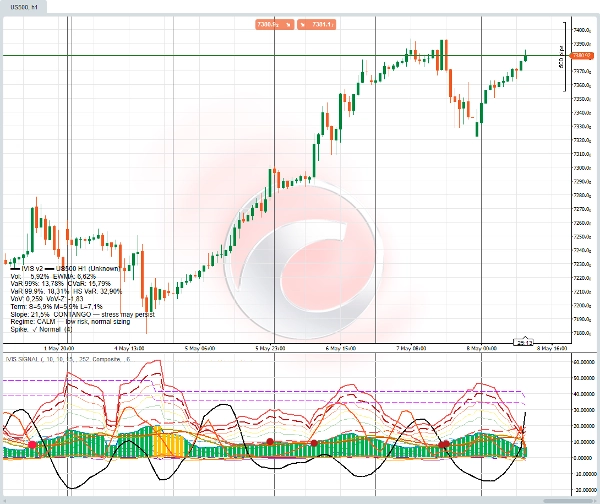 Imagen cargada de "IVIS SIGNAL"