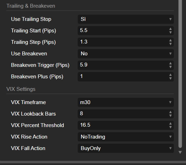 Ảnh "Depth of Market - VIX cBot-v2.0" được tải lên