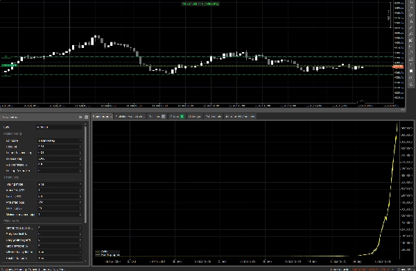 Trading product for Meridian cBot Aggressive Prop Firm Fit, image 4