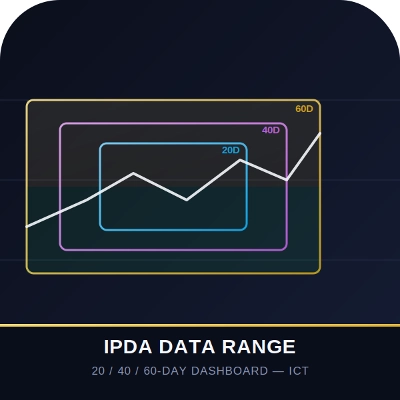 Logótipo de "IPDA Data Range Dashboard"