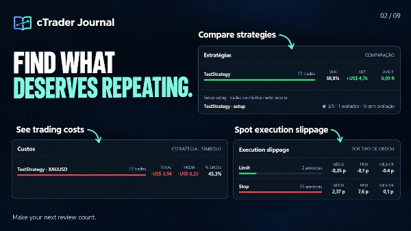 Trading product for CTrader_Jornal Desktop plugin Consistent Returns No Overtrading, image 10