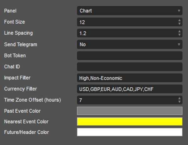 "Economic Calendar on Chart & Alert Pro" yüklenen resmi