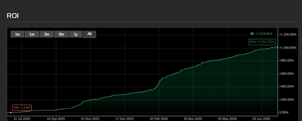 Trading product for MATRIX INFINITY v2.0 cBot Spread Filter Key Levels, image 2
