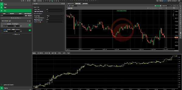 Trading product for Radius Trend AI Engine cBot Consistent Returns Supertrend, image 3