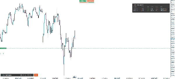 Trading product for Fixed Risk Adjuster cBot Prop Forex, image 4