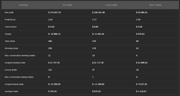 "SUPERMAN 4" uploaded image