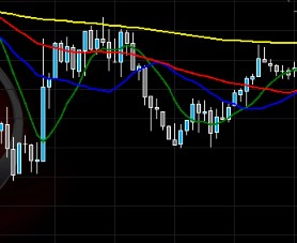 Trading product for medias Indicator ADX EMA, image 3