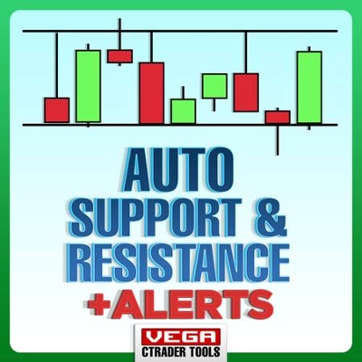 Logo „VegaXLR - Auto Support and Resistance”