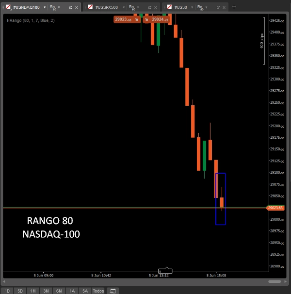 "HRango_Ctrader" uploaded image