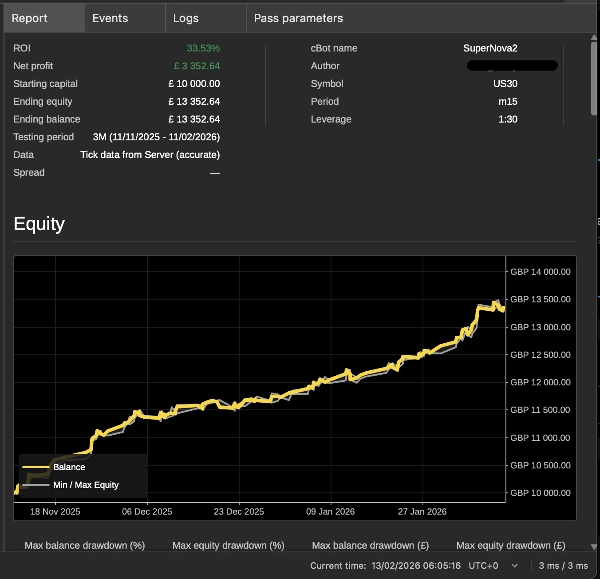 Immagine caricata di "SuperNova2"