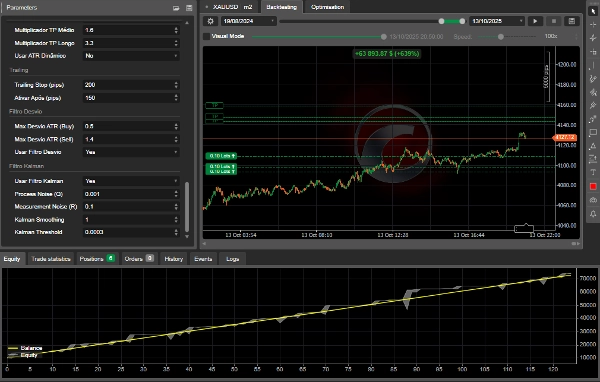 "POSITION 5000 PIPS" uploaded image