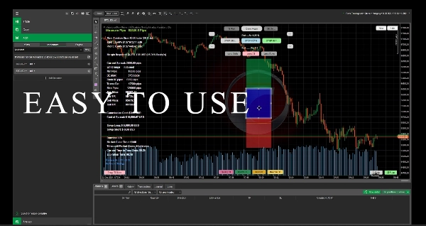 "FREE Professional Risk Reward & Scalping Swing Intraday Assi" uploaded image