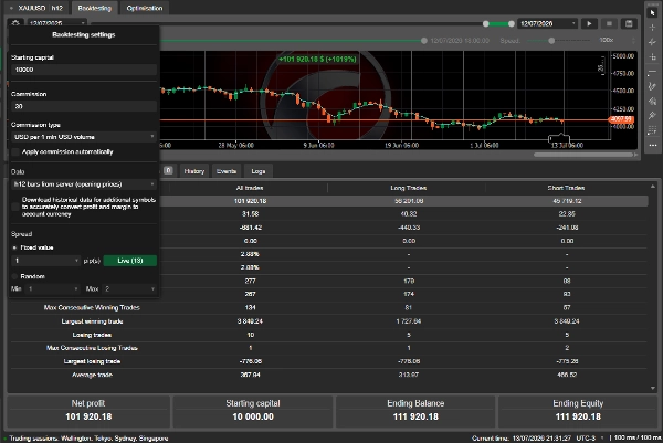 Trading product for MATRIX INFINITY v2.0 cBot Spread Filter Key Levels, image 5