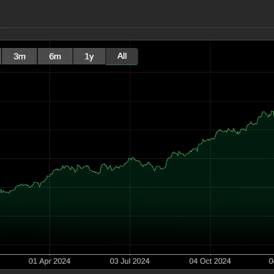 Logo de "Apex_EURUSD_Pro"
