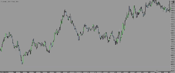 "PriceLevels" 已上传图片