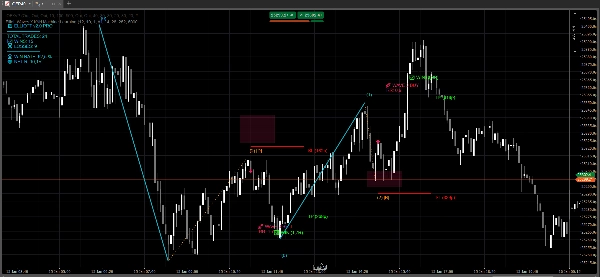 "ElliottWave" uploaded image