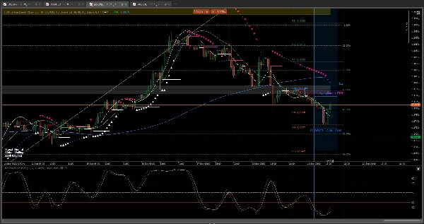 "HAIQuantum-Signal" uploaded image