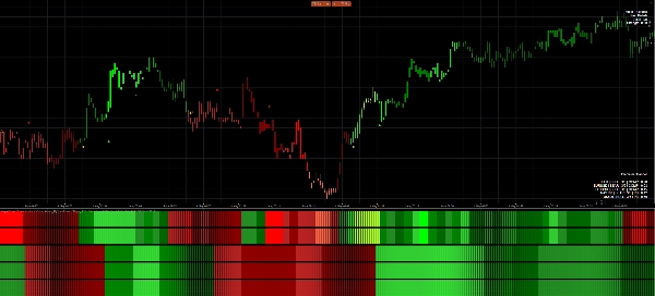 Trading product for Royal Trend Commander X Indicator EMA Aggressive, image 2