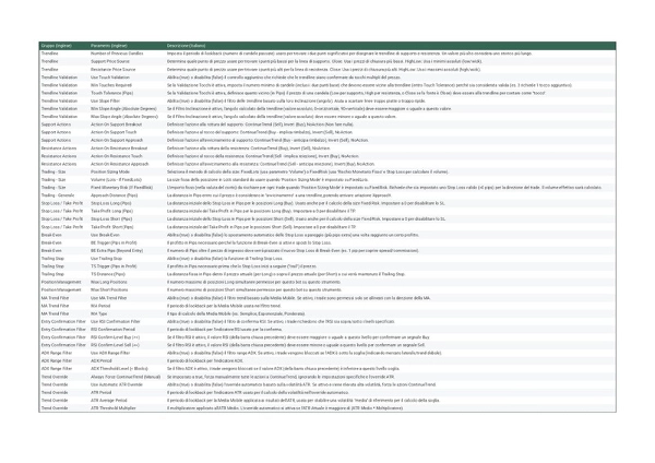 Imagem carregada de "Dynamic Trendline Pro Bot GOLD EDITION"