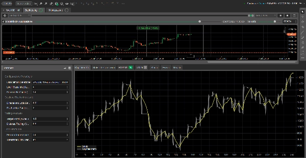 Trading product for UltraGridPRO cBot Grid Recovery, image 6