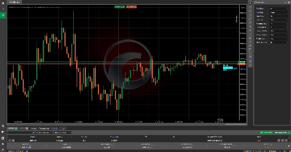 Trading product for smart candle countdown pro Indicator ADX Breaker Block, image 2