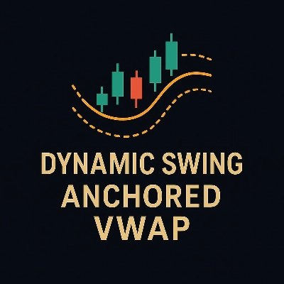 Logótipo de "TrendPulse VWAP"