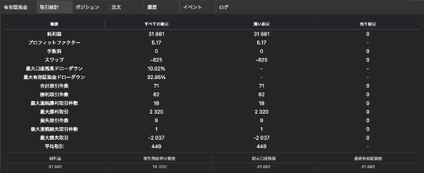 Trading product for EMA-ST_Japan_BuyOnly_Trading cBot EMA Trailing Stop, image 5