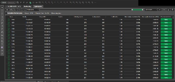 "RSI Protective Exit — Performance Analytics" uploaded image