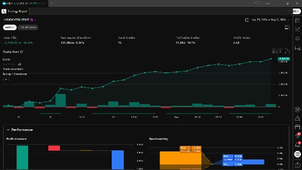 صورة "AURORA TRADE NETWORK V1.00" المحملة