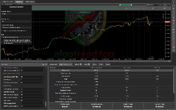 Trading product for AI Dynamic Trendline pro cBot v2.4.1 cBot AI Integration Aggressive, image 6