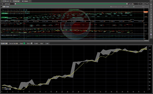 صورة "US100 macd 1" المحملة