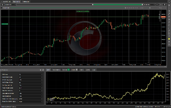 "Professional Multi-Tech EA Demo" uploaded image