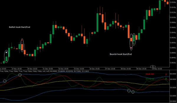 "cAlgoBuddy - TDIPro" uploaded image