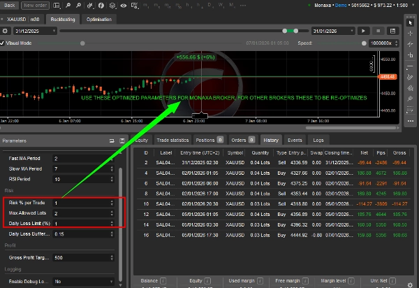 "SAL-04-GOLD-TF-ULTRARISK-PRO" uploaded image