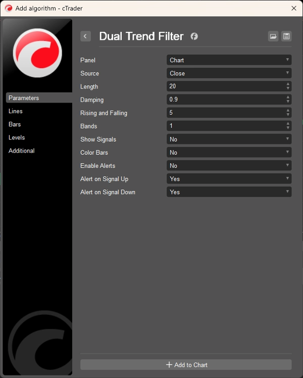 "Dual Trend Filter" uploaded image