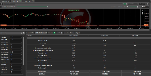 "The best bot for XAUUSD super profits" uploaded image