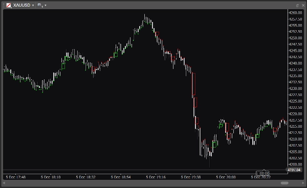 Загруженное изображение продукта "Ariaware.003PGap"