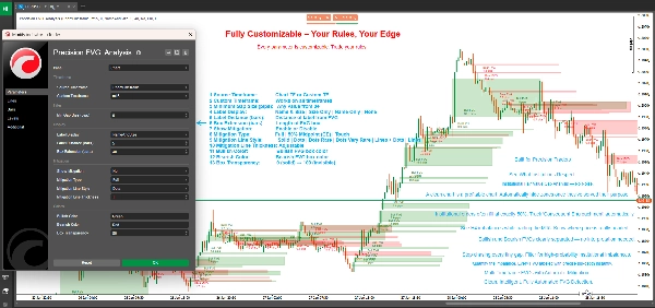 "Precision FVG  Analysis" uploaded image