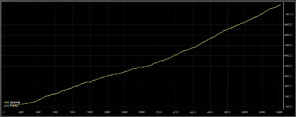 "AI BTC cbot" 已上传图片