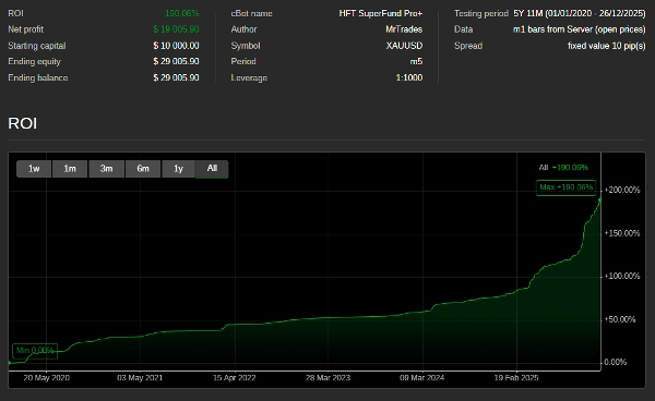 "HFT SuperFund Pro+" 已上传图片
