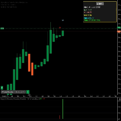 Logo "Insider_CumulativeDelta"
