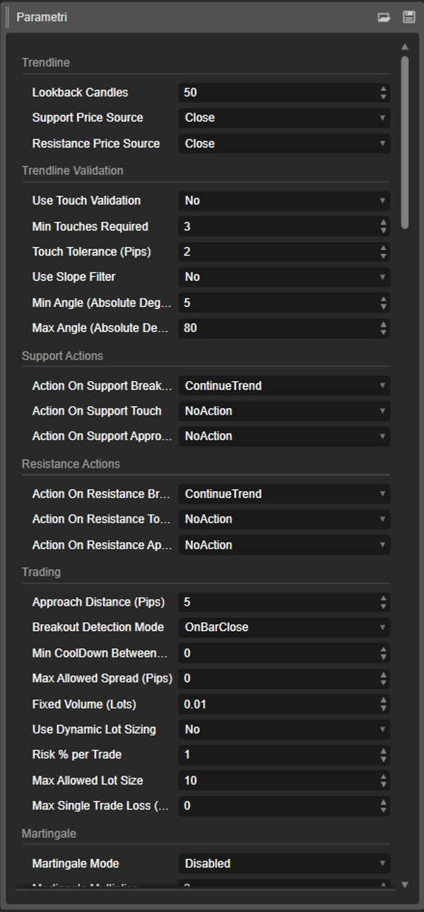 Image mise en ligne de "Dynamic Trendline Deluxe Pro cBot v2.0"