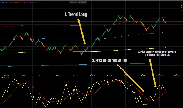 "Sniper Entry" uploaded image