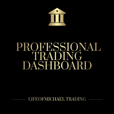 Logo „Complete Professional Trading Dashboard”