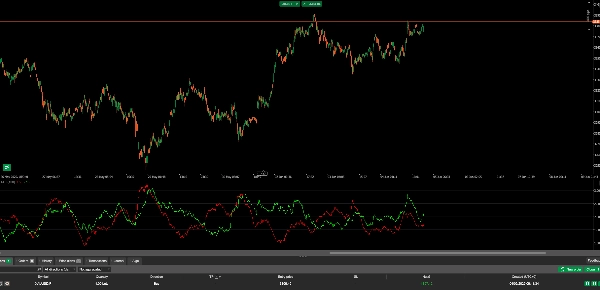 "MFI" uploaded image