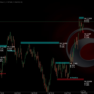Logo "Pivot Breaker Block"