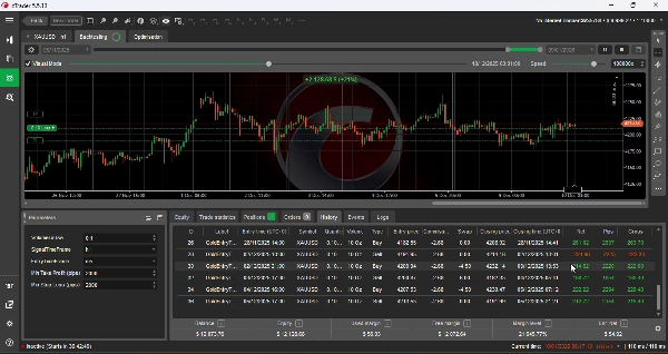 "GoldEntry" yüklenen resmi