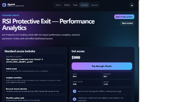 Trading product for RSI Protective Exit - Performance Analytics Plugin Desktop plugin HTTP Requests Trade Journal, image 3