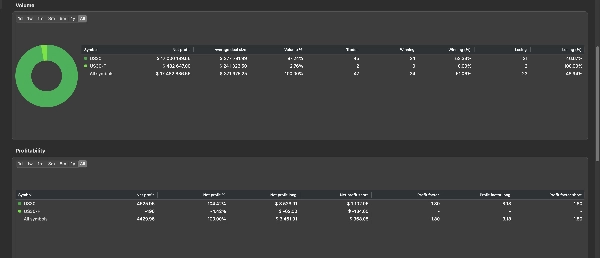 "Quantum_us30pepper" uploaded image