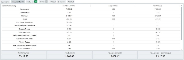 "Trial_MultiForexTradingBot" uploaded image